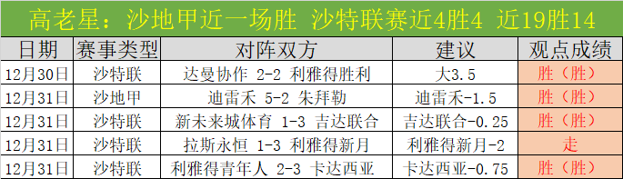欧博,产品,ABG欧博,欧博官网,欧博官网全球信赖,欧博官网在线娱乐平台,欧博官网玩家首选,欧博官网ABG欧博,欧博官网游戏平台
