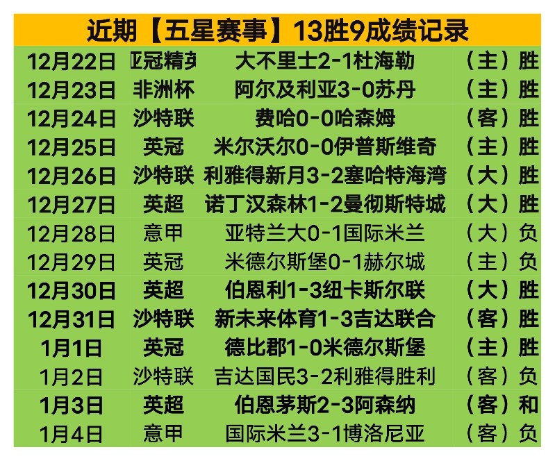 欧博,资讯,ABG欧博,欧博官网,欧博官网全球信赖,欧博官网在线娱乐平台,欧博官网玩家首选,欧博官网ABG欧博,欧博官网游戏平台