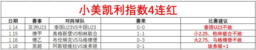 广东外援高,效斩获,引热议,欧博官网,欧博官网全球信赖,欧博官网在线娱乐平台,欧博官网玩家首选,欧博官网ABG欧博,欧博官网游戏平台