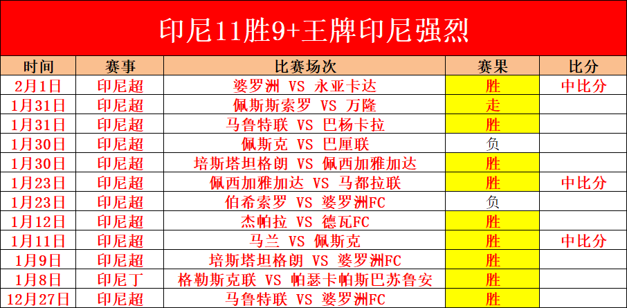 年中国高中,篮球队冬季,训练营完美,欧博官网,欧博官网全球信赖,欧博官网在线娱乐平台,欧博官网玩家首选,欧博官网ABG欧博,欧博官网游戏平台