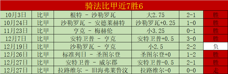 快船签下西,蒙斯,年薪依旧超,欧博官网,欧博官网全球信赖,欧博官网在线娱乐平台,欧博官网玩家首选,欧博官网ABG欧博,欧博官网游戏平台
