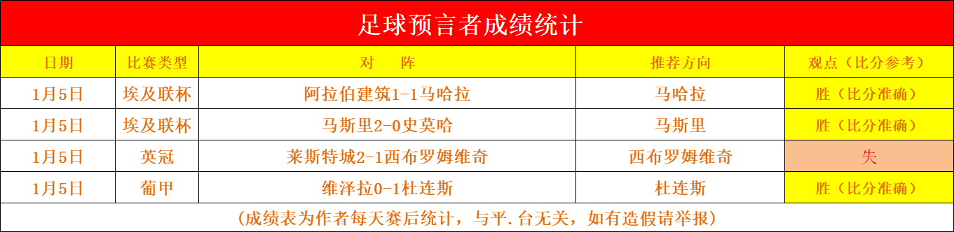 国足巴西一,役分析,大乐透期号,欧博官网,欧博官网全球信赖,欧博官网在线娱乐平台,欧博官网玩家首选,欧博官网ABG欧博,欧博官网游戏平台