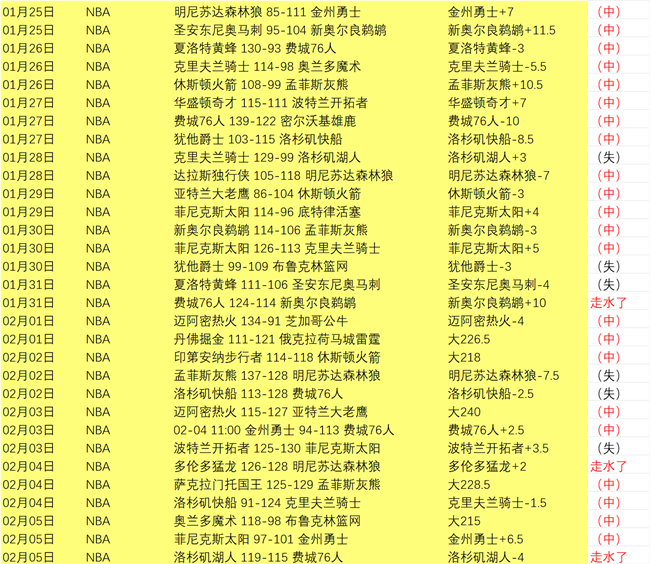 英超,切尔西瞄准,费利克斯加,欧博官网,欧博官网全球信赖,欧博官网在线娱乐平台,欧博官网玩家首选,欧博官网ABG欧博,欧博官网游戏平台