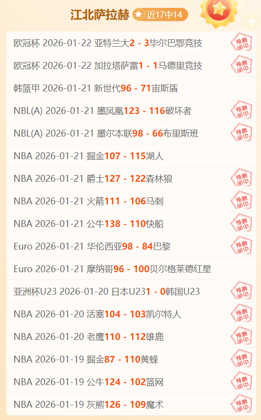 俄甲小联赛,分析,专家昨日精,欧博官网,欧博官网全球信赖,欧博官网在线娱乐平台,欧博官网玩家首选,欧博官网ABG欧博,欧博官网游戏平台