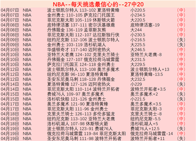 俄甲小联赛,分析,专家昨日精,欧博官网,欧博官网全球信赖,欧博官网在线娱乐平台,欧博官网玩家首选,欧博官网ABG欧博,欧博官网游戏平台