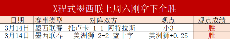 大乐透期号,专家质合分,析推荐,欧博官网,欧博官网全球信赖,欧博官网在线娱乐平台,欧博官网玩家首选,欧博官网ABG欧博,欧博官网游戏平台