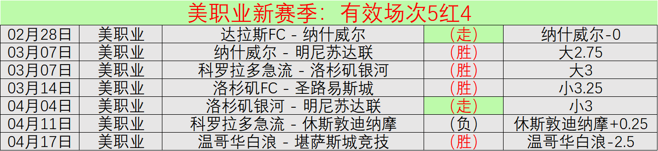 热刺英超第,完胜阿森纳,孙兴慜巧送,欧博官网,欧博官网全球信赖,欧博官网在线娱乐平台,欧博官网玩家首选,欧博官网ABG欧博,欧博官网游戏平台