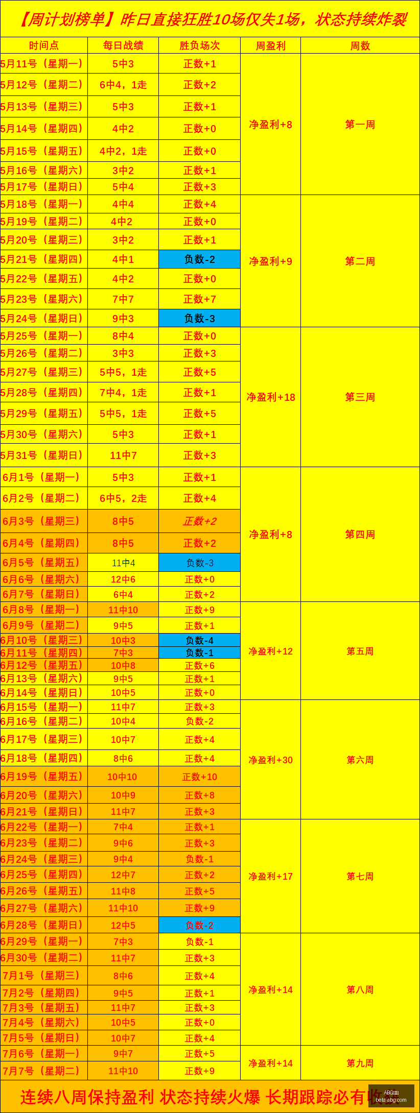 欧博,ABG欧博,ABG欧博官网,ABG欧博官网,ABG欧博App,ABG欧博直播,ABG欧博娱乐,ABG欧博中心