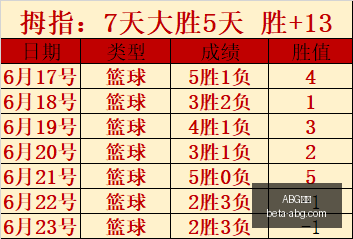 欧博,ABG欧博,ABG欧博官网,ABG欧博官网,ABG欧博App,ABG欧博直播,ABG欧博娱乐,ABG欧博中心