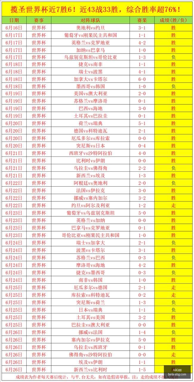 罗特两连冠,这场友谊赛,成就,ABG欧博官网,ABG欧博App,ABG欧博直播,ABG欧博娱乐,ABG欧博中心