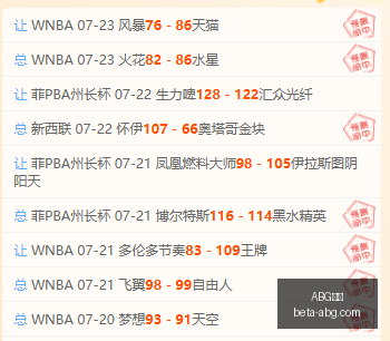 马来虎初战,告捷,老挝客场挑,ABG欧博官网,ABG欧博App,ABG欧博直播,ABG欧博娱乐,ABG欧博中心
