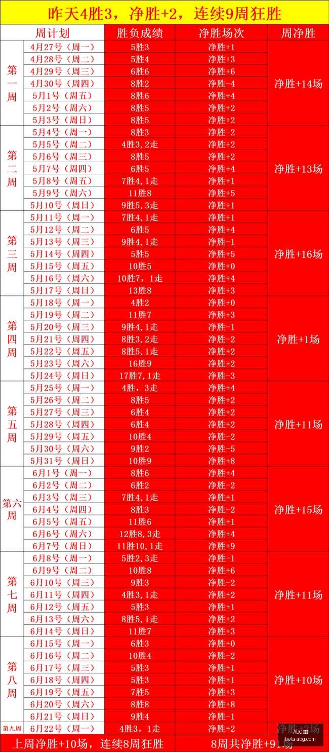欧博,ABG欧博,ABG欧博官网,ABG欧博官网,ABG欧博App,ABG欧博直播,ABG欧博娱乐,ABG欧博中心