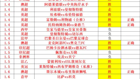 亨德森力挺年轻中坚：助其迅速晋升顶级强队