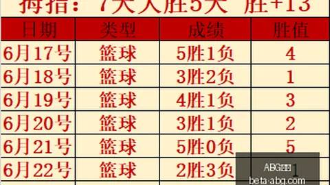 欧博 ，ABG欧博直播，195614 9