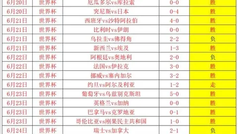 罗特两连冠这场友谊赛成就20精彩瞬间