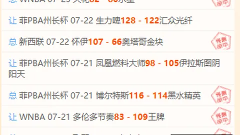 马来虎初战告捷，老挝客场挑战不容忽视