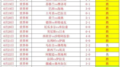 库里真相：勇士之痛，竟是库里的遗憾