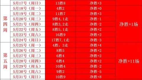 欧博 210619 3
