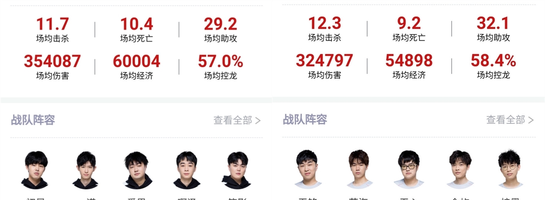 接挑战